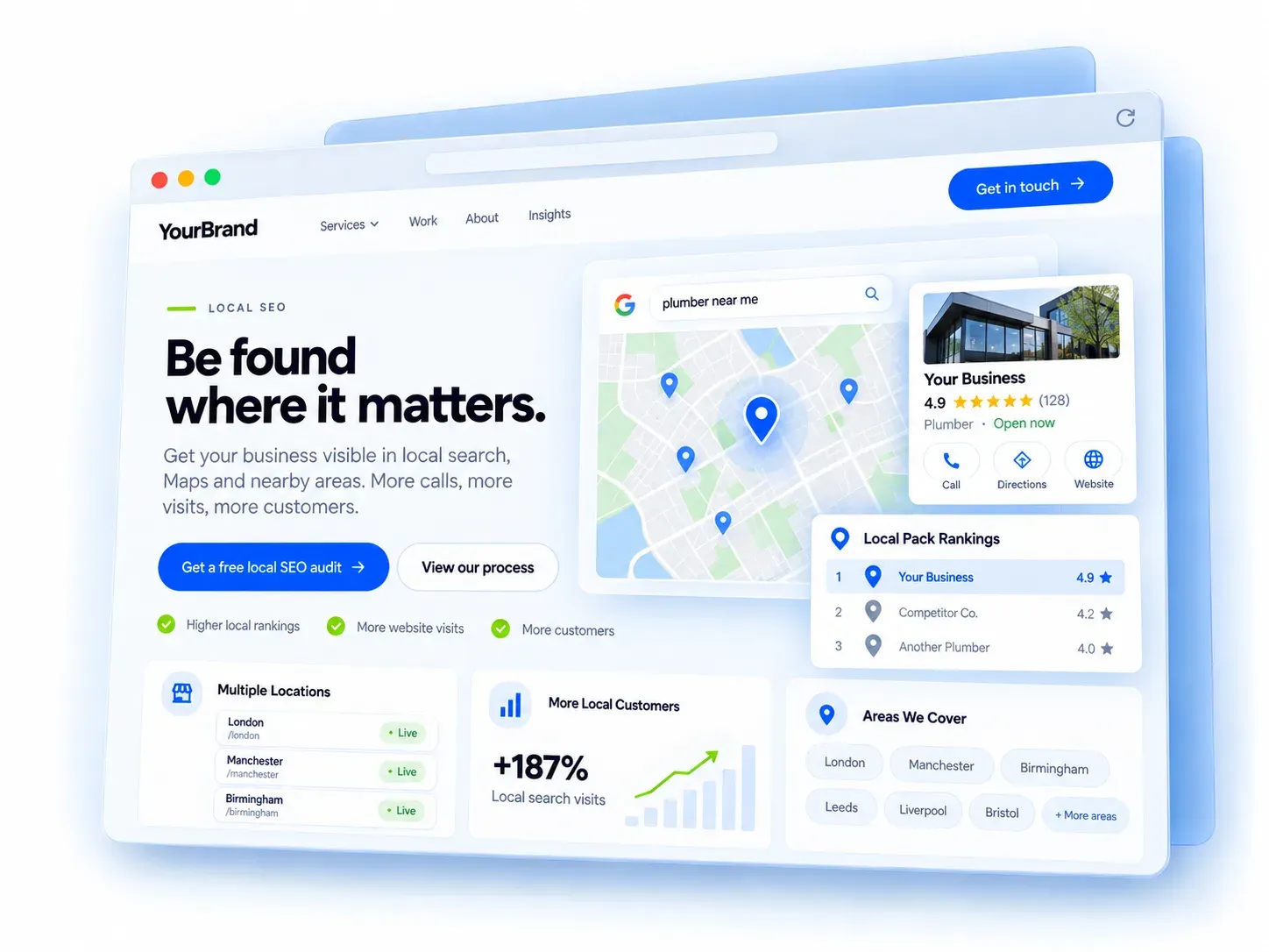 Local SEO view with Google Maps pins, a business profile card and local pack rankings