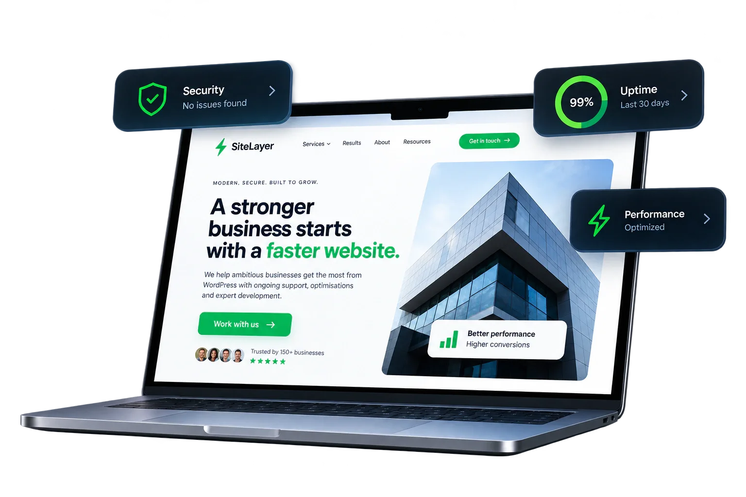 A WordPress site shown on a laptop with security, uptime and performance status cards