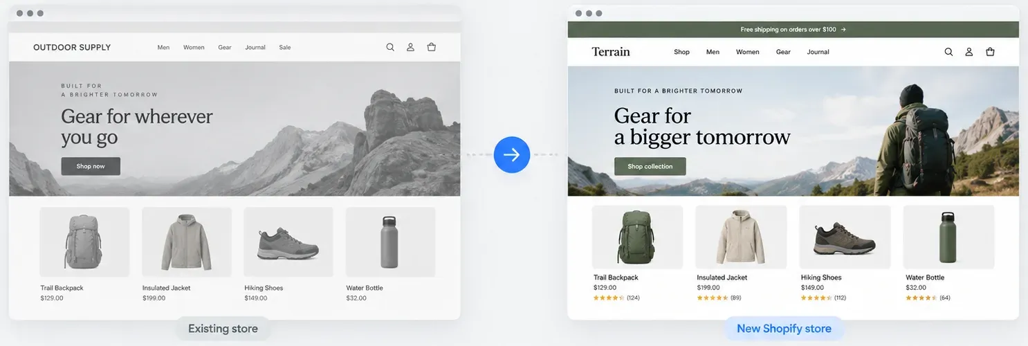 An existing store moving across to a new Shopify store