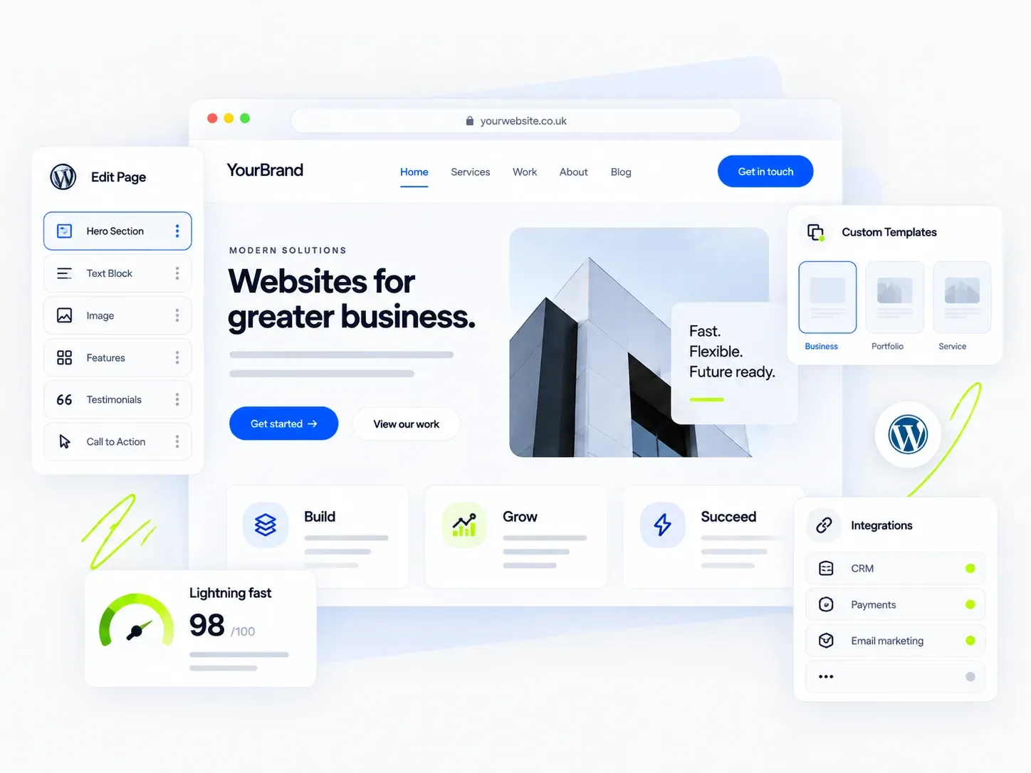 WordPress page editor beside a site preview, with custom templates, CRM and payment integrations and a 98/100 speed score