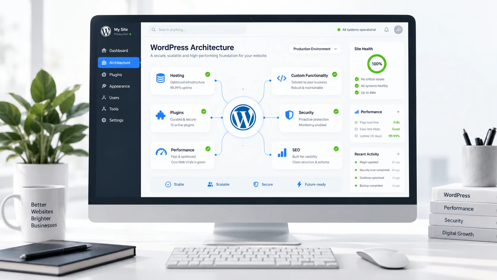 WordPress architecture dashboard